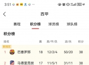 开云体育APP下载-欧洲杯预选赛实力榜公布，少数球队被看好