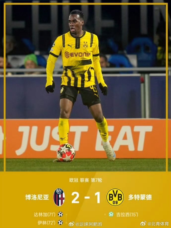 罗马客场艰难战平多特蒙德，失去领先优势